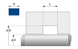Freudenberg Stangafdichtring Hydraulics - COMPACT seal set ser N 9358 | 94 AU 925 | 55x63x8 / 4 MM - 309995